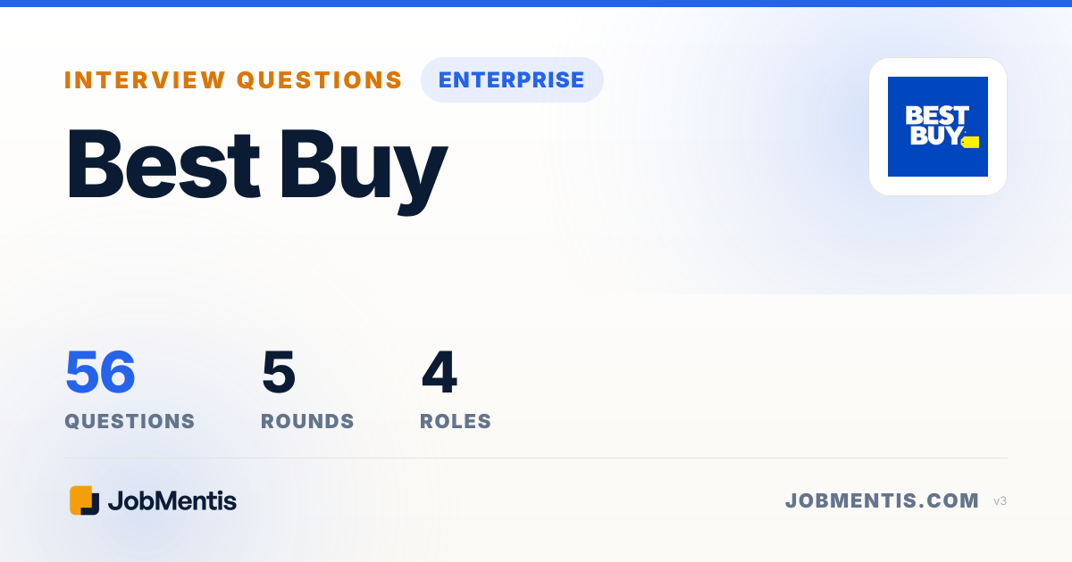 Best Buy Sales Interview Questions