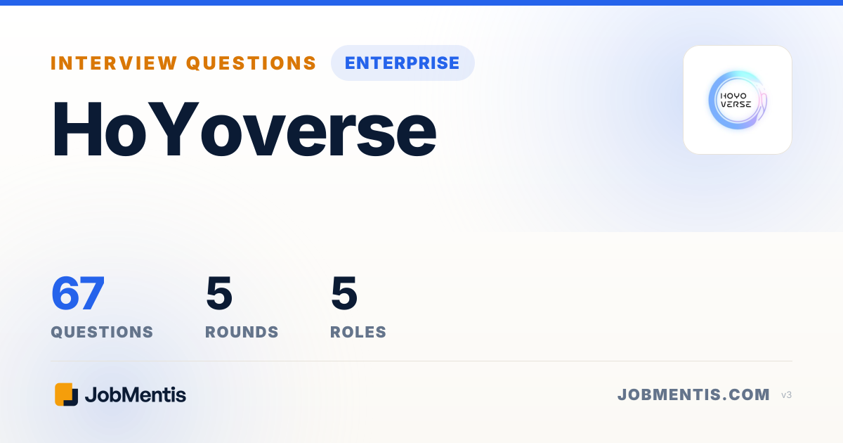 HoYoverse Product Manager Interview Questions