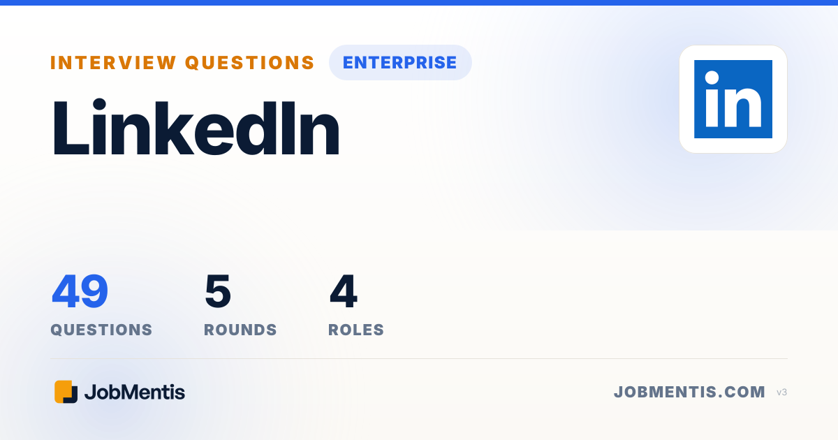 LinkedIn Product Manager Interview Questions
