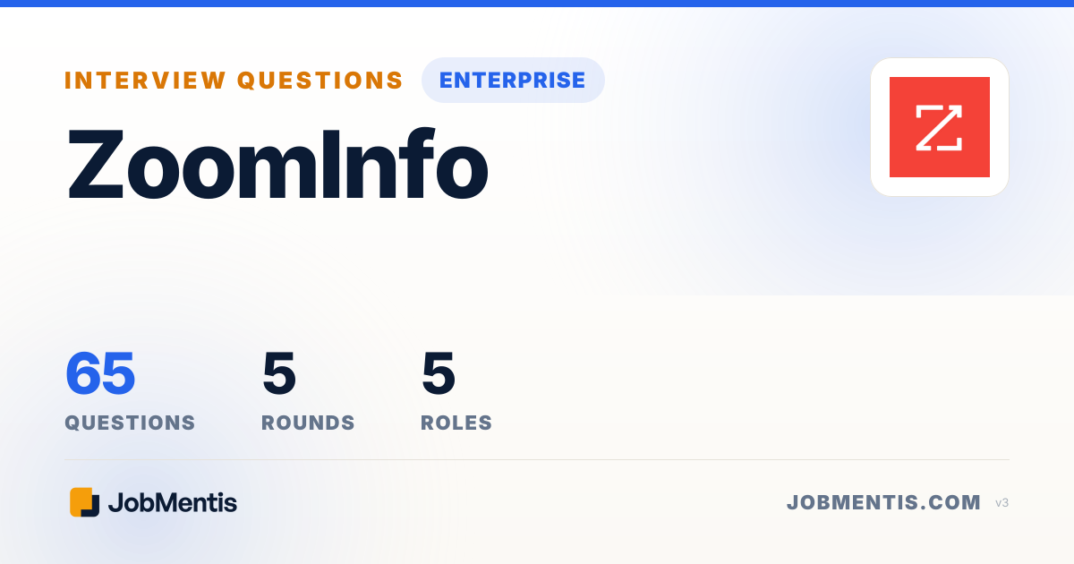 ZoomInfo Product Manager Interview Questions