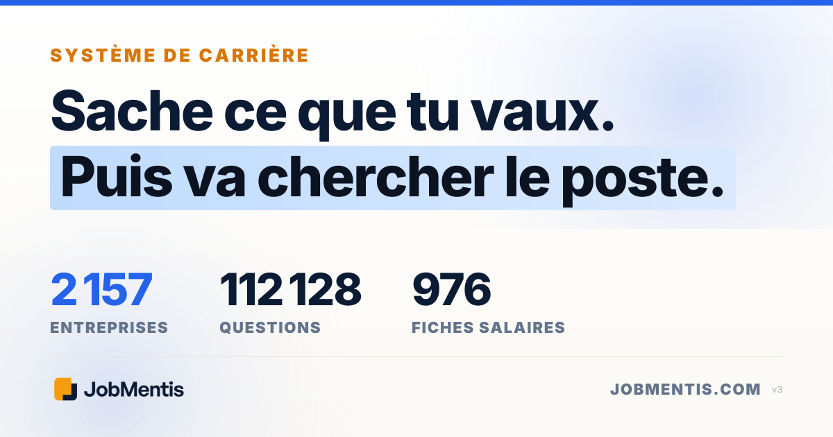 RECMASTERS SAP RECRUITMENT SPECIALIST : Recrutement SAP France